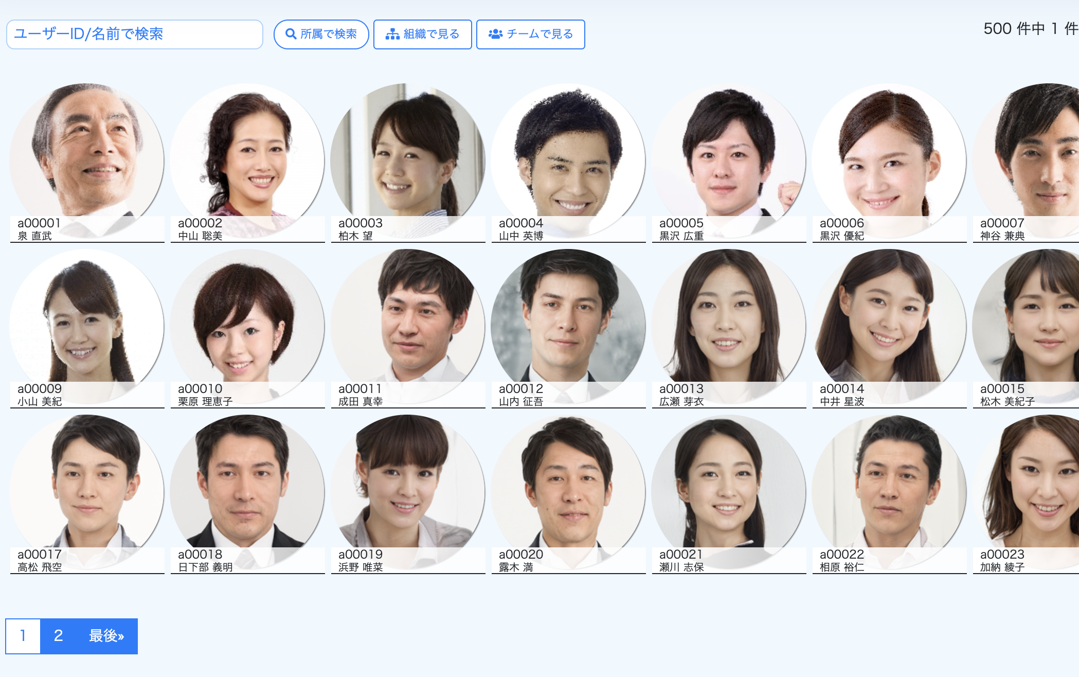 プロフィールの見える化