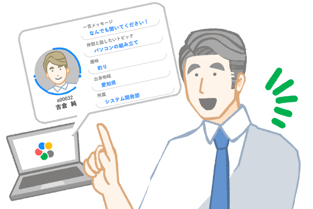 プロフィールの見える化で仕事の生産性が上がる シナジーhr Synergyhr 組織課題を改善する人事クラウドサービス