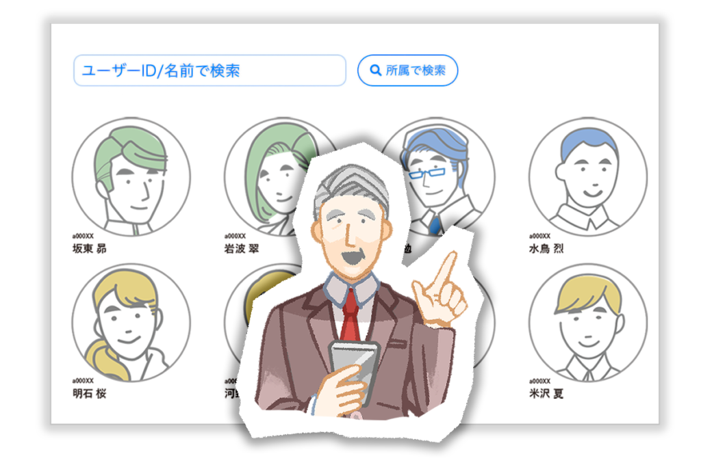 プロフィールの見える化で仕事の生産性が上がる シナジーhr Synergyhr 組織課題を改善する人事クラウドサービス