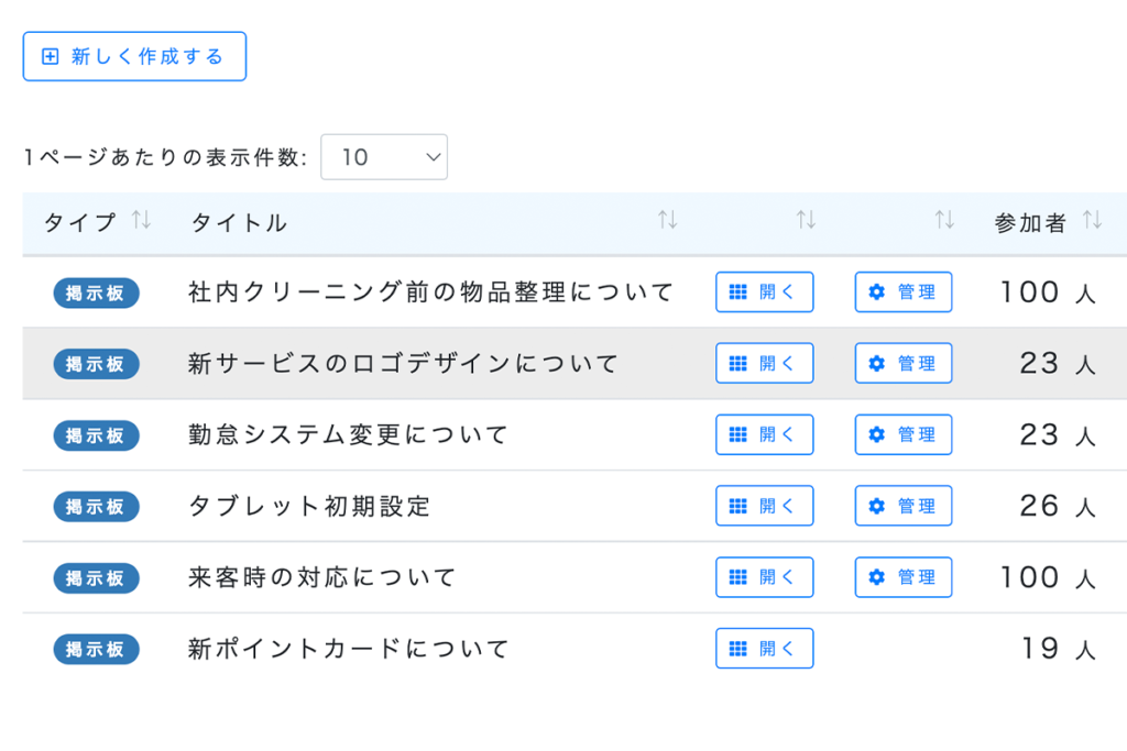 シナジーHR 意見 | 掲示板・ボード・アンケートを簡単運用